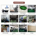 Custom Flame Retardant Car Automotive Rubber Grommet