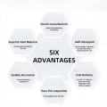 Custom Silicone Rubber Product Factory-priced Rubber Parts